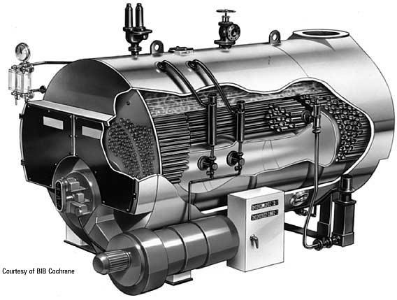 Gambar 2.4 Jenis Paket Boiler 3 Pass, bahan bakar Minyak 4.