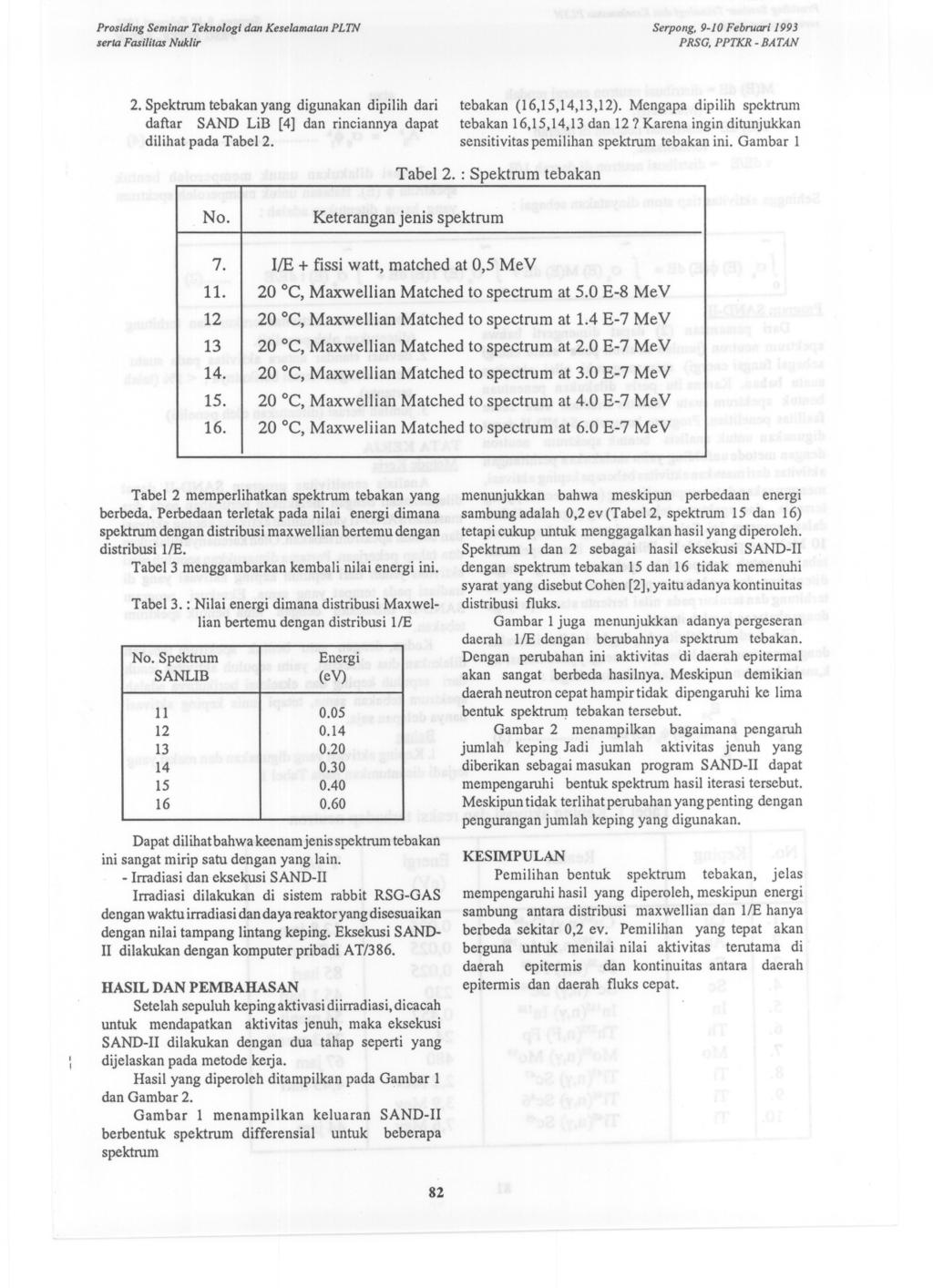 Prosiding Seminar Teknologi dan Keselamalan PLTN ser/a Fasililas Nuklir Serpong, 9-10 Februari 1993 PRSG, PPTKR - SATAN 2.