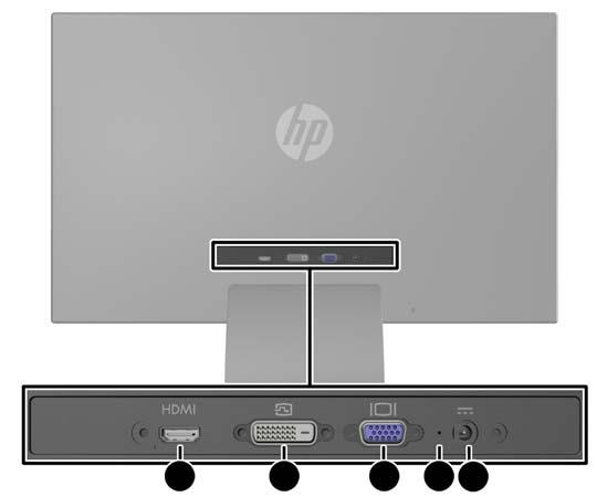 Komponen Belakang Gambar 2-3 Komponen Belakang Komponen Fungsi 1 HDMI* Menghubungkan kabel HDMI dari komputer ke monitor. 2 DVI-D Menghubungkan kabel DVI-D dari komputer ke monitor.