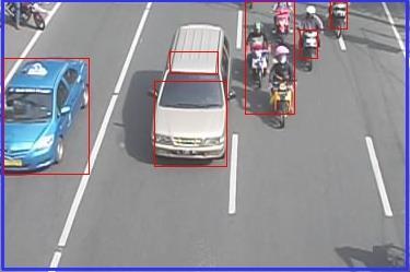 Hasil deteksi objek dengan faktor jumlah kendaraan yang tinggi disajikan pada Gambar 5.21. Gambar 5.21: Pengaruh Kepadatan Lalu Lintas pada Deteksi Objek.