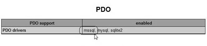 kerja server. Pastikan informasi PDO, mssql ter-include.