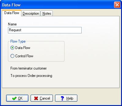 Gambar 1.15 Form properti Data Flow. Gambar 1.16 Hasil manipulasi properti Data Flow (Name).