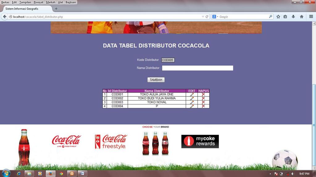 dibuat untuk admin agar dapat mengolah seluruh data distributor coca cola yang ada.