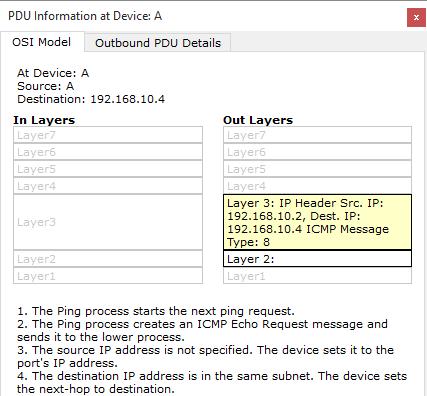 Dalam informasi paket diatas, diketahui bahwa sekarang paket berada di layer 3, mempunyai ip source 192.168.10.2 dan ip destination 192.168.10.4 dengan menggunakan pengiriman ICMP Message Type 8.