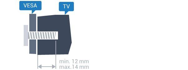 Pastikan sekrup logam yang digunakan untuk memasang TV ke braket yang sesuai VESA masuk kirakira sedalam 10 mm di bush berulir TV. 2 Mengonfigurasi Perhatian 2.