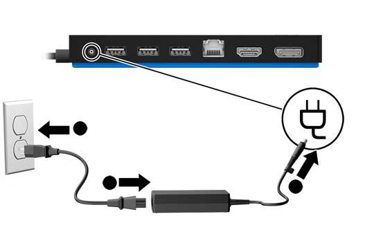 Memasang stasiun penyambungan USB Langkah 1: Menyambungkan ke daya AC PERINGATAN!