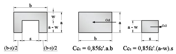 42 M. Y. Amir et al. / Semesta Teknika, Vol. 14, No. 1, 41-51, Mei 2011 adalah dengan ukuran (130 X 200) panjang 1300 (Gambar 1).