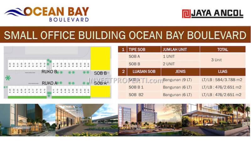 Small Office Building Ocean Bay Silakan download e-brosur ataupun price list harga ruko dan gedung small office