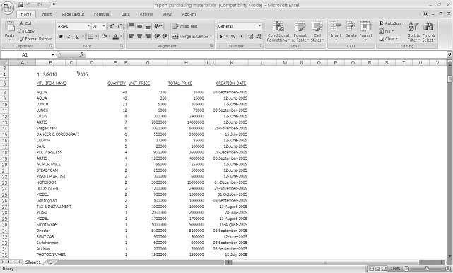 174 Gambar 4.68 Tampilan layar Export_Report_Excel 4.4.14 Tampilan layar halaman Data Warehouse Map Pada halaman ini akan ditampilkan skema bintang