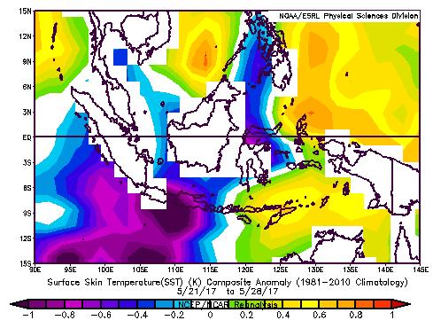 D. Suhu Permukaan Laut (Sea Surface Temperature) Anomali rata-rata SST selama dasarian III Mei 2017 menunjukkan di wilayah Nusa Tenggara Barat pada umumnya sama dengan normalnya.