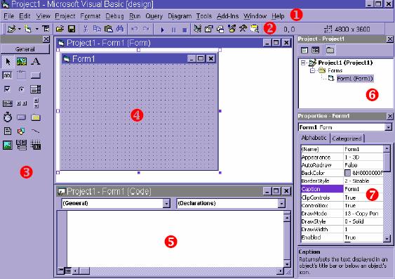 0 Layar ini adalah lingkungan pengembangan aplikasi Visual Basic yang nantinya akan digunakan untuk membuat program-program aplikasi dengan Visual Basic. Keterangan : 1.