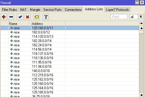 92 Pengecekan filenice.rsc yang telah di import dapat dilakukan melalui winbox dari komputer client pada submenu ip address kemudian firewall danaddress lists.
