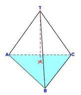 2. Kubus Kubus merupakan bangun ruang yang semua sisinya berbentuk persegi dan semua rusuknya sama panjang. sifat-sifat kubus a. Memiliki 6 buah sisi b. Memiliki 8 buah titik sudut c.