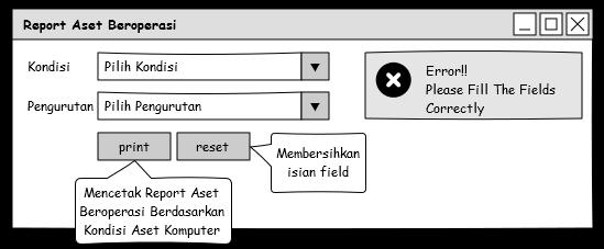 109 D.3. Desain Interface Kondisi Aset User menekan menu Kondisi yang terdiri dari menu Aset Komputer Dengan Ekonomis Kurang Dari Satu Tahun dan Aset Beroperasi.
