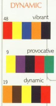 48 3. Warna. Gambar 3.5 Warna Dynamic Sumber: (Kobayashi, 1999) Dalam gambar 3.