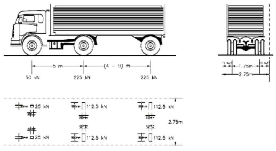 2. Pembebanan Truk T Pembebanan truk T terdiri dari kenderaan semi-trailer yang mempunyai susunan dan berat as seperti dalam gambar II.22.