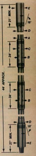 Pemeliharaan HW DP Seperti pipa-pipa yang lain, maka terhadap HW DP juga perlu diperiksa secara periodik terhadap kemungkinan fatique crack pada tool joint dan body pipa. Gambar 34 2.7. HWDP 2.