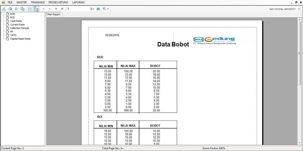 128 Gambar 4.73 Hasil Uji Laporan Data Bobot R. Uji Coba Laporan Bobot Indikator Uji coba laporan bobot indikator dapat dilihat pada tabel 4.18 Tabel 4.