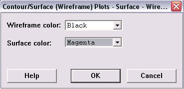 7 5. Klik Wireframe untuk memilih warna tampilan Surface Plot,