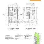 Lavon Swan City B Series Ruang dalam rumah cluster Allura di design secara effective dan efficient dimana memberikan: Comfort & Large, setiap