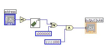 3 Perancangan Program Multiplekser Untuk mengetahui nilai keluaran dari rangkaian