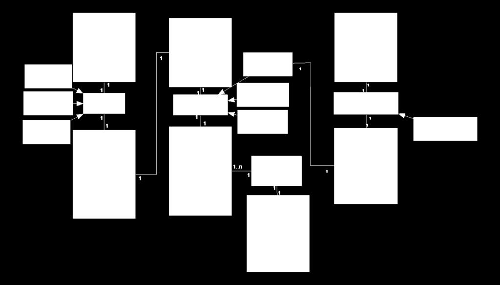 Gambar 9. Class Diagram Reservasi Kunjungan Dalam class diagram pada Gambar 9, ditunjukkan bahwa data anggota berhubungan dengan data reservasi kunjugan dan jadwal booking.