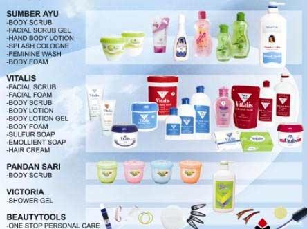 12 5. Iria Jenis Shampoo Kids Varian Strawberry, Orange, Apple 6. Beauty Tools Gambar 2.4 