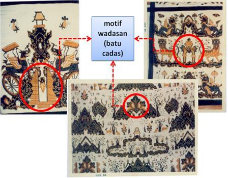 diidentifikasi bentuk khas apa yang paling sering muncul dari corak batik tersebut. Berikut identifikasi motif yang sering muncul pada Batik Trusmi, Masina.