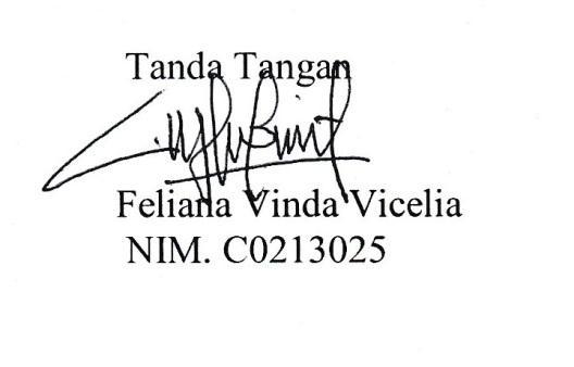 9 LAMPIRAN 1 Nama Lengkap NIM Feliana Vinda Vicelia C0213025 Tempat/Tanggal Lahir Nganjuk, 17 Februari 1995 Alamat Jln.