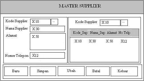 Gambar 4.32 Desain Input Master Barang Gambar 4.33 menunjukkan desain input master supplier.