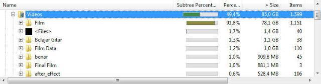 Subfolder yang memakan banyak data di folder Videos akan muncul.