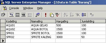 Hal - 11-4. Kemudian isilah data barang sebagai berikut MENGUBAH DEFAULT DATABASE Setelah membuat database, tabel dan index, langkah selanjutnya adalah melakukan seting default pada database.
