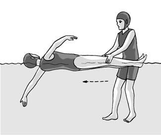 Aktivitas A. Latihan Teknik Dasar Gerakan Lengan Berikut adalah beberapa latihan teknik dasar gerakan lengan renang gaya punggung.