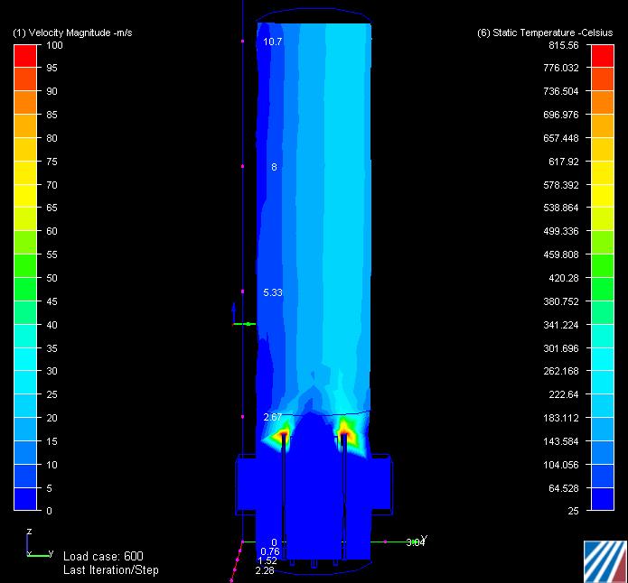 Gambar 4.5. Simulasi CFD 3 MMSCFD Gas Normal Dari Gambar 4.5, 4.6, dan 4.
