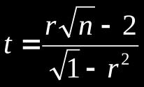 41 Y = Skor responden Menurut Arikunto (2006 : 75) koefisien korelasi selalu terdapat antara - 1,00 sampai +1,00.