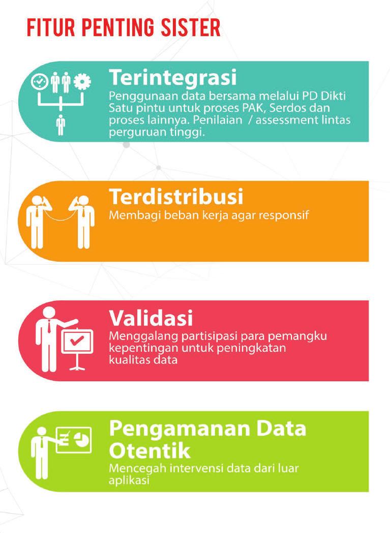 Info Singkat