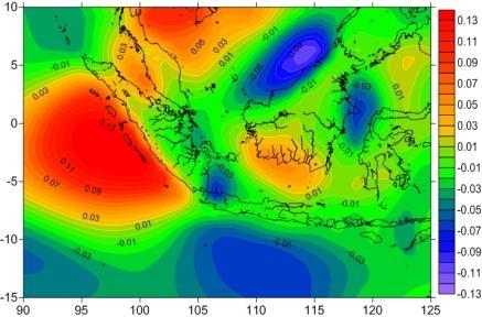 u angin lebih berperan pada pola angin di Samudera Hindia timur.