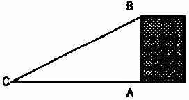 . EBTANAS-SMP-98-5 Sebuah tangga panjangnya meter bersandar pada tembok sebuah rumah. Tangga itu membentuk sudut 80 o dengan lantai. (sin 80 o = 0,985, dan tan 80 o = 5,67).