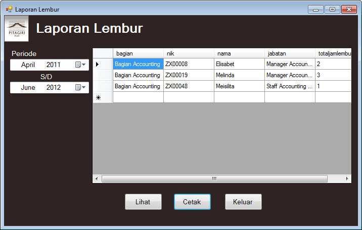 1 2 3 Gambar 4.74 Rancangan Layar Form Laporan Lembur Form Laporan Lembur adalah form yang digunakan untuk menampilkan data Laporan Lembur.