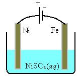 UH : ELEKTROLISIS & KOROSI KODE SOAL : D Selesaikan dengan cara!!! 1. Pada elektrolisis larutan perak nitrat dengan electrode karbon, reaksi yang terjadi di anode adalah A. Ag + (aq) + e Ag (s) B.