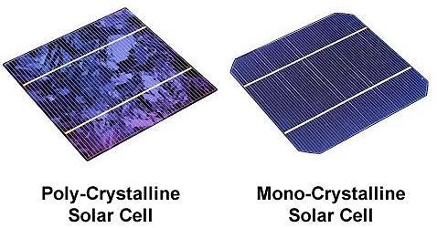 Gambar 1 Solar Cell Sumber:http://www.tindosolar.com.au/lea rn-more/poly-vs-mono-crystalline/ Referensi dikutip pada teks dengan tanda kurung kotak [1].
