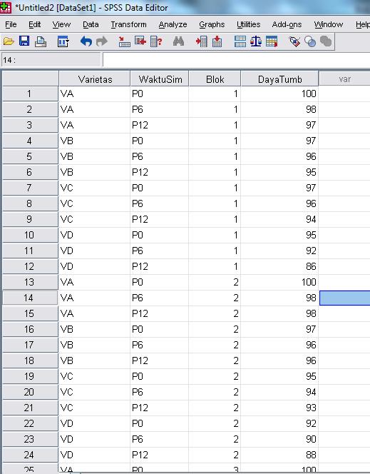 Gambar. Tampilan data entri di Excel. uka program SPSS pada komputer, selanjutnya akan muncul data view pada komputer. Impor data dari Excel dengan klik File > Open > Data.