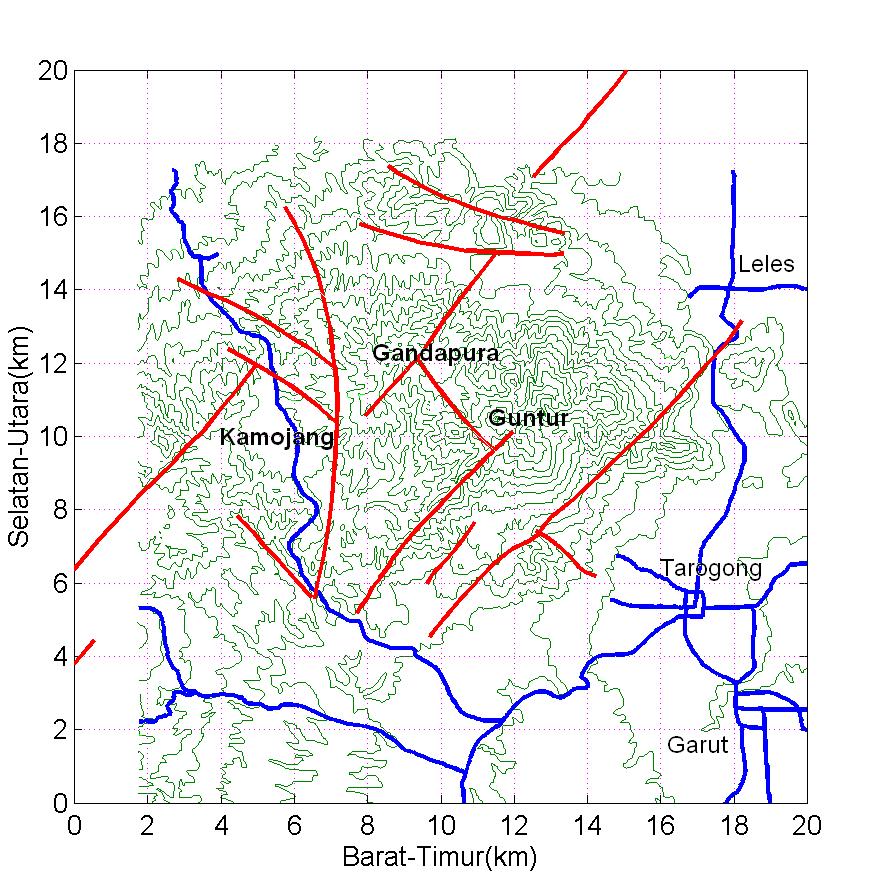 Gambar 2.6. Struktur patahan (garis merah) yang berkembang di kompleks Gunung Guntur.