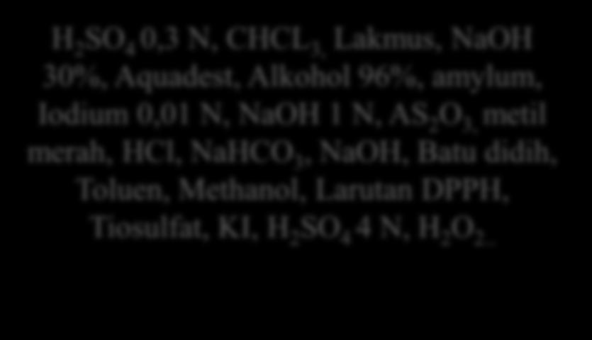 NaOH 1 N, AS 2 O 3, metil merah, HCl, NaHCO 3, NaOH,