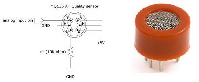 29 III.4. Perancangan Rangkaian Sensor MQ-3 Alkohol gas sensor MQ-3 merupakan sensor alkohol yang cocok untuk mendeteksi kadar alkohol secara langsung, misal pada nafas kita.