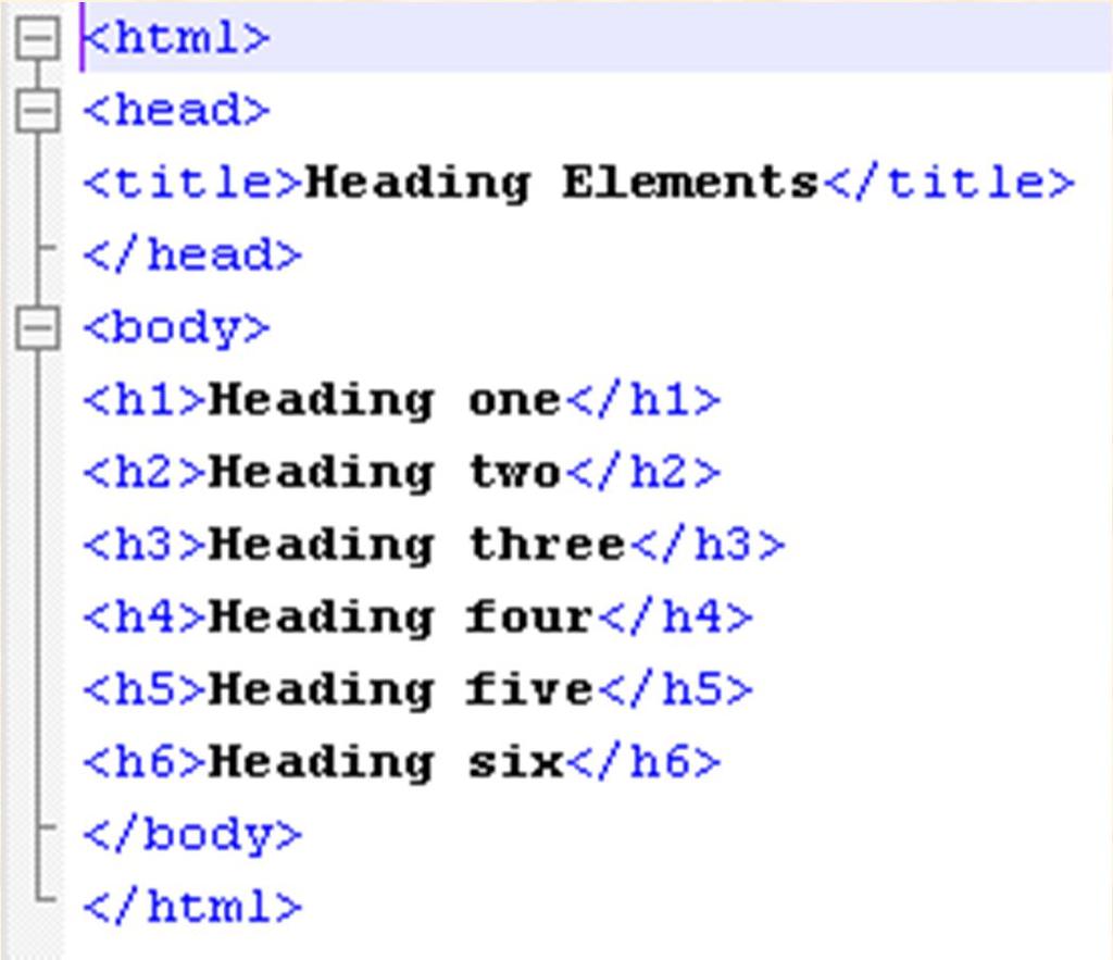 Basic Element HTML Block Level Element Heading Block
