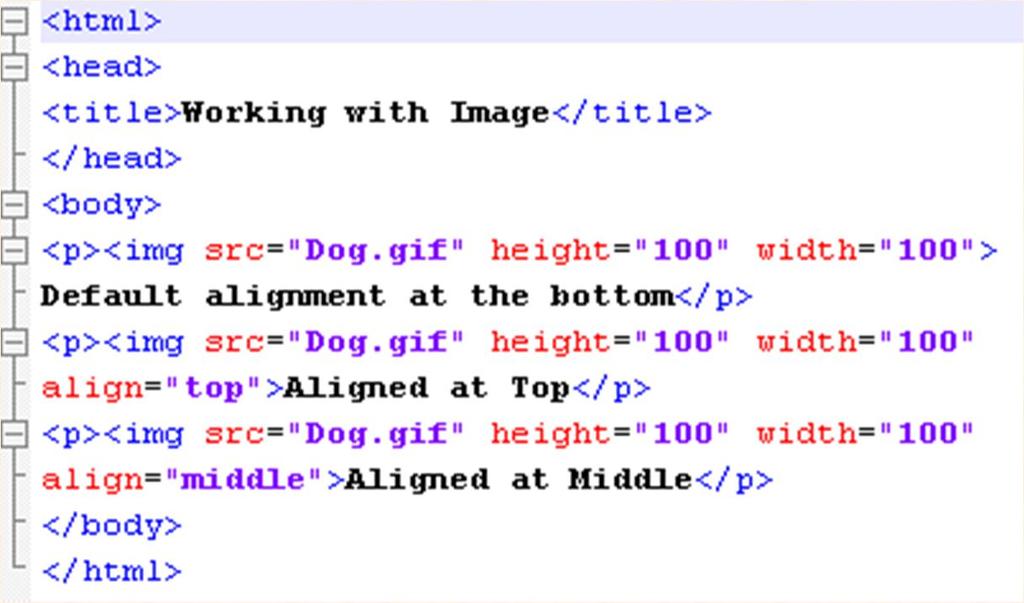 IV. IMAGE Format Image Contoh Top, bottom, middle digunakan untuk menentukan