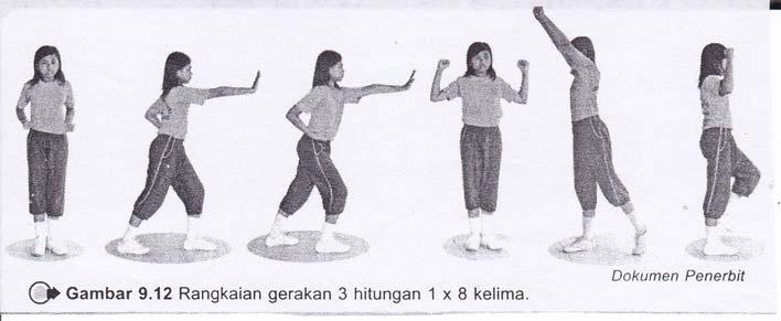 e) Hitungan 1 x 8 kelima (1) Hitungan 1, 2, 5, 6 Langkah kaki kanan ke depan diikuti angkat lutut kaki kiri hingga rata-rata air, dorongkan kedua kepalan tangan lurus ke atas kembali ke sikap awal.