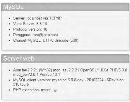 Tabel 4. 1 Spesifikasi Perangkat Lunak Operating System Microsoft Windows Database MySQL 5.5.16 Server Apache 2.