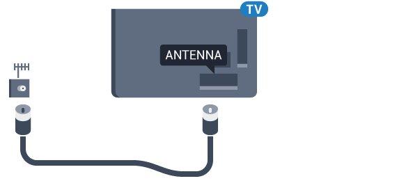 Meskipun konsumsi daya TV ini sangat rendah pada saat siaga, cabut kabel daya untuk menghemat energi jika TV tidak digunakan dalam jangka waktu panjang.